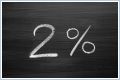 Pośrednictwo - Bezpieczny kredyt 2%